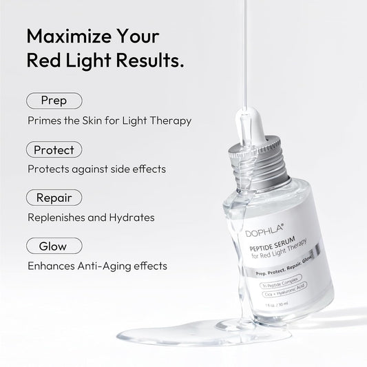 Red Light Therapy Peptide Serum, LED Activation Serum for Face and Neck with Peptides, Niacinamide, Cica & Hyaluronic Acid, Hydrating, Soothing, Firming & Anti-Aging, 1 Fl. Oz
